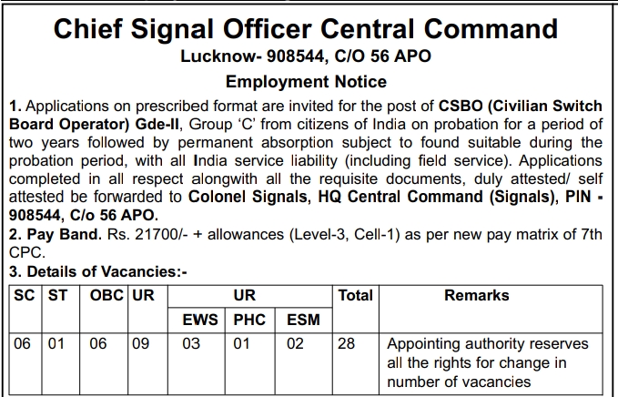 Indian Army Chief Signal Officer Central Command Vacancy 2022