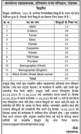 Rohtak Roadways Recruitment 2024